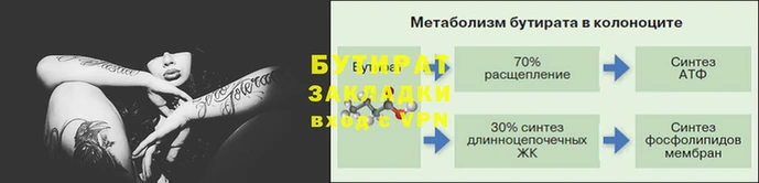 тгк Верхний Тагил
